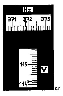 Horizontalwinkelablesung